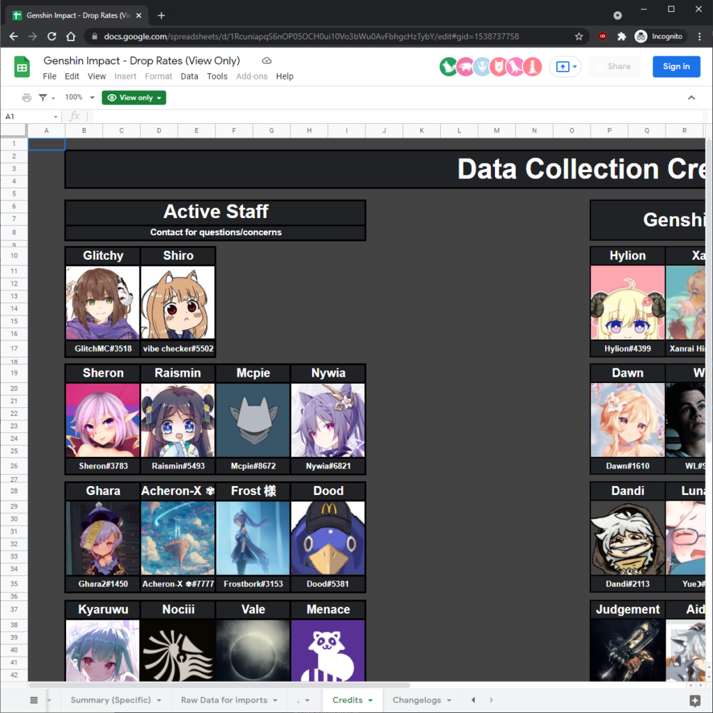 Genshin Impact Drop Rates GenSheets
