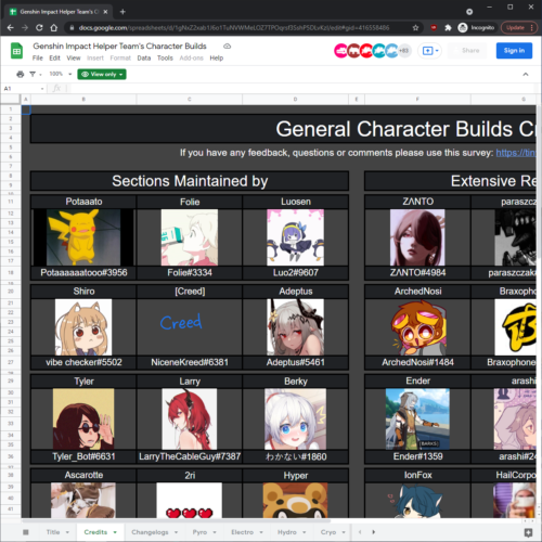 Genshin Impact Helper Team s Character Builds GenSheets
